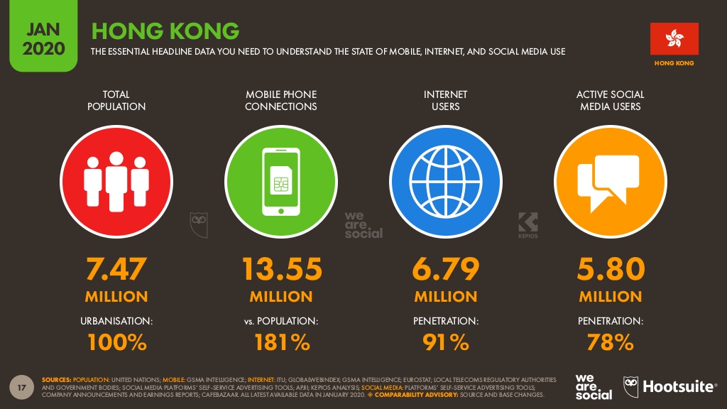 Digital Landscape of Hong Kong.jpg