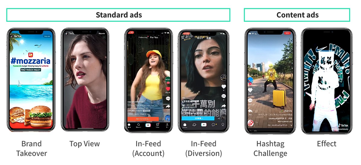 TikTok Social Commerce_TikTok ad formats.jpg