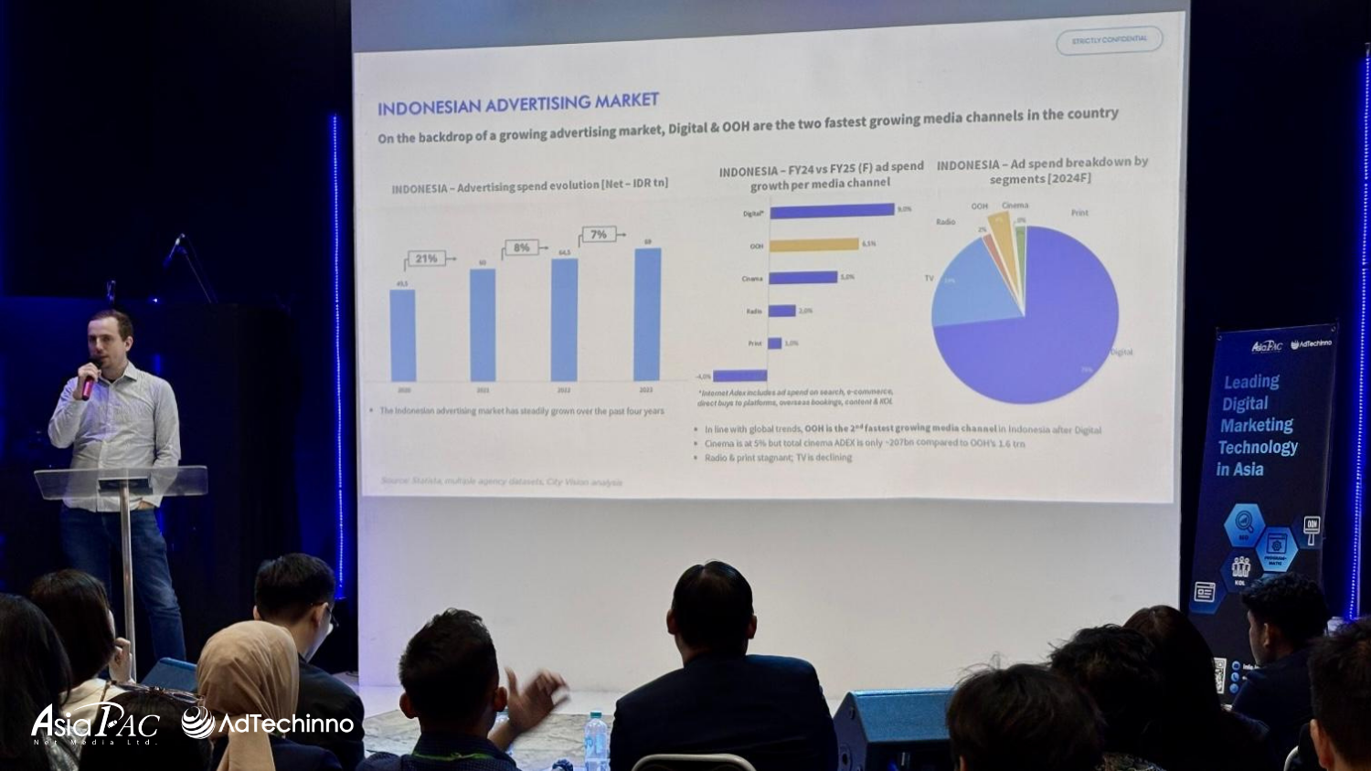 asiapac-adtechinno-indonesia-seminar-with-city-vision-chinese-tourism-potential-02.png asiapac-adtechinno-indonesia-seminar-with-city-vision-chinese-tourism-potential-02.png
