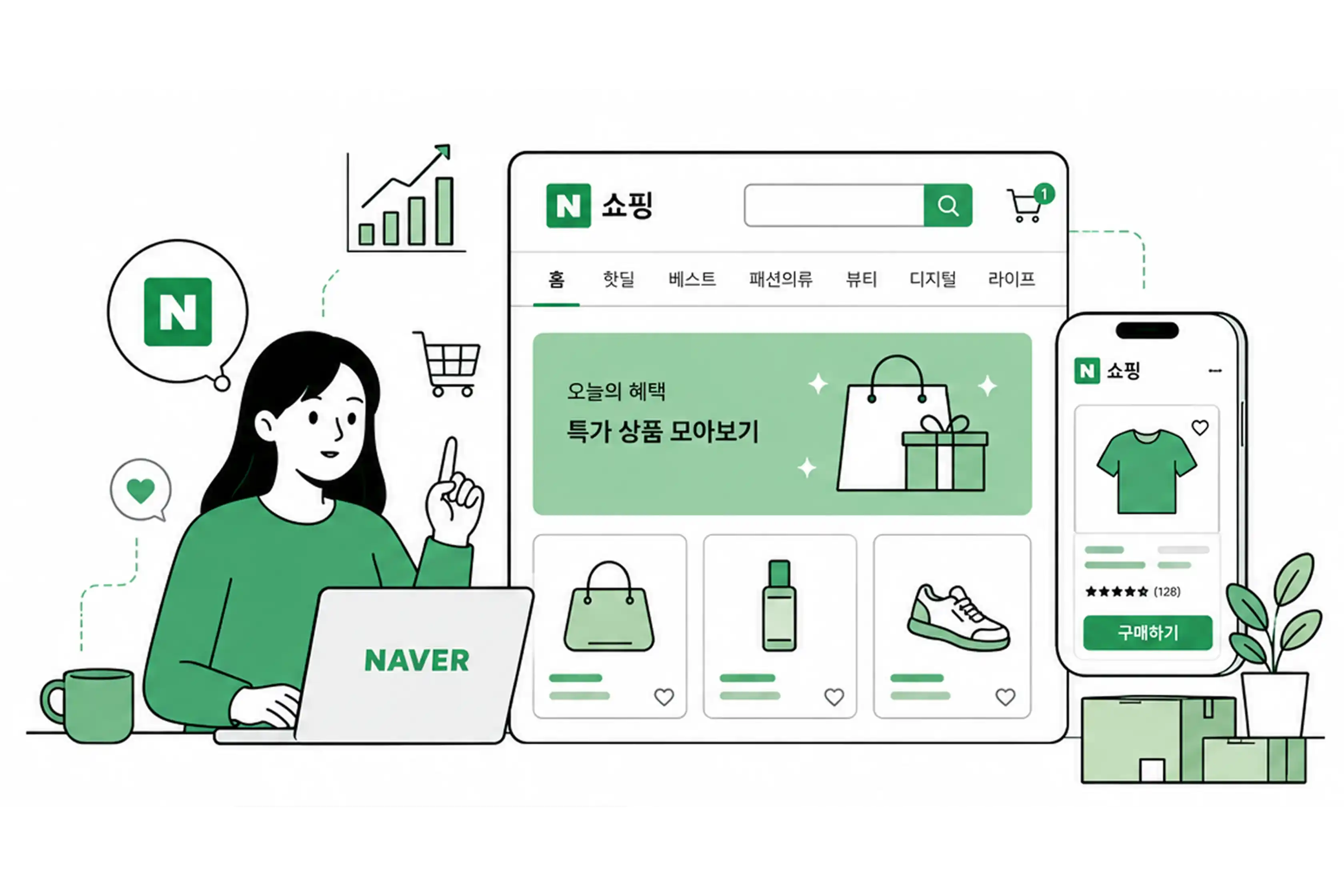 South Korea Naver shopping & e-commerce marketing services South Korea Naver shopping & e-commerce marketing services